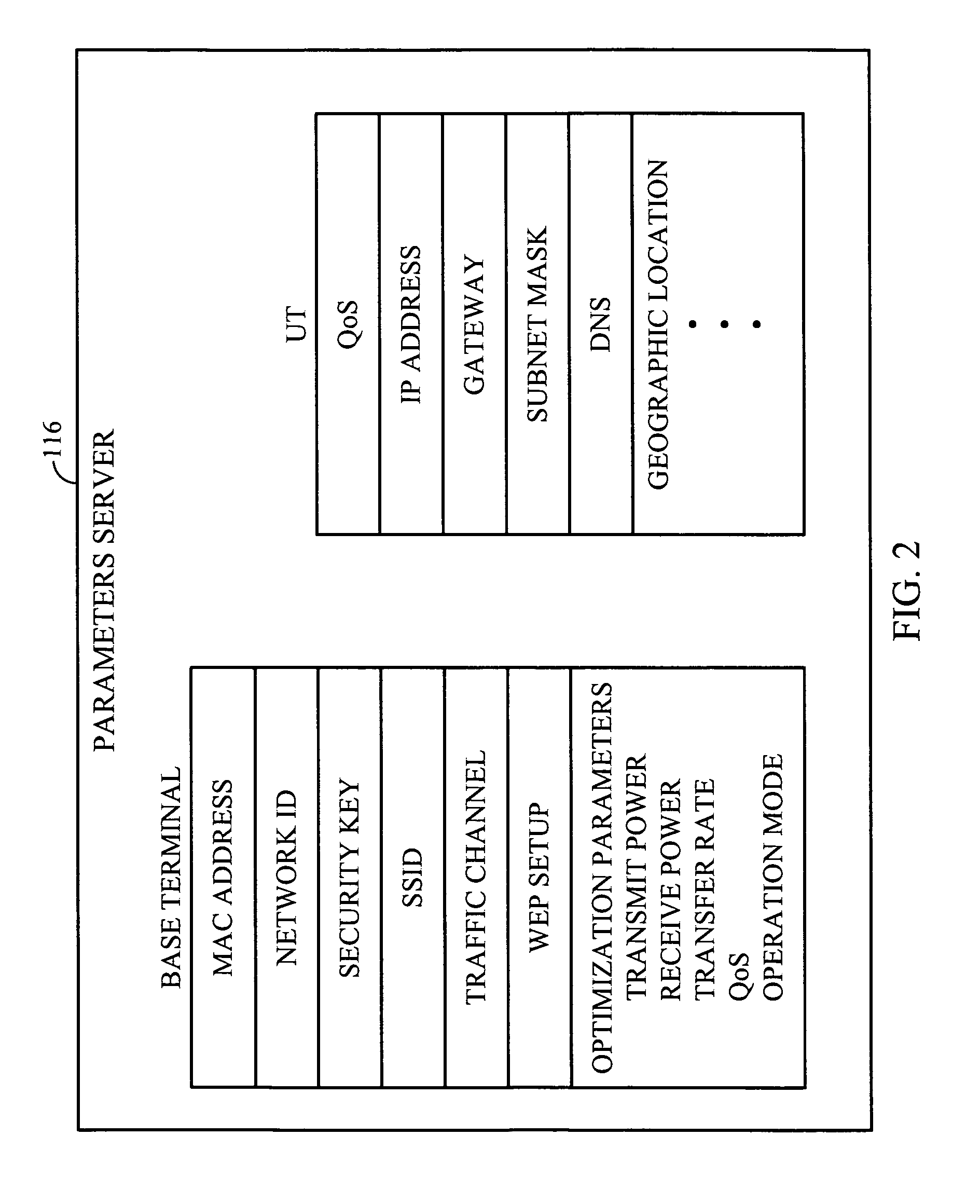 System and method for distributing wireless network access parameters