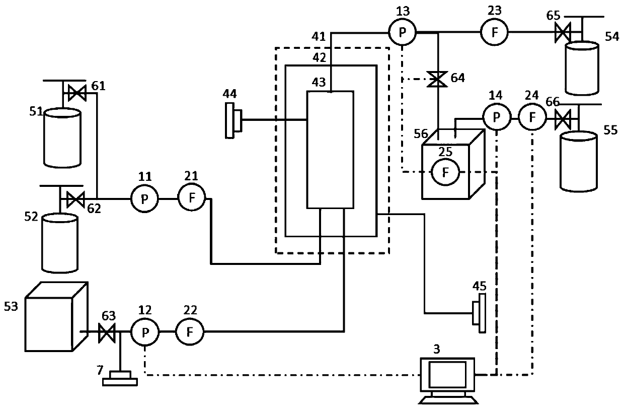 Coal-bed gas well quantitative production experimental device and production control method