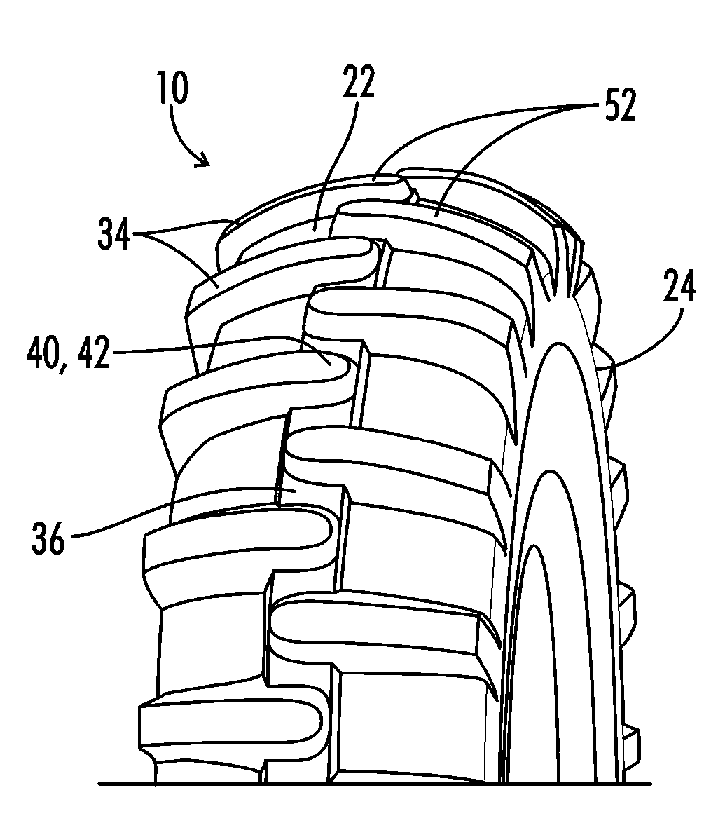 Irrigation Tire