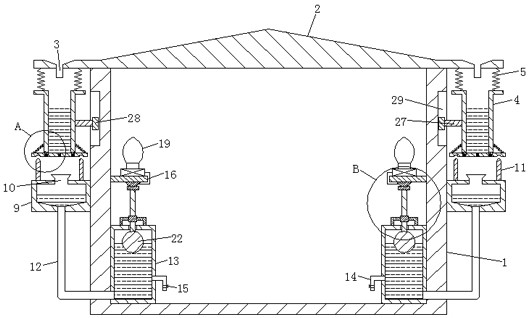 Water resource recycling civil house structure with automatic reminding function