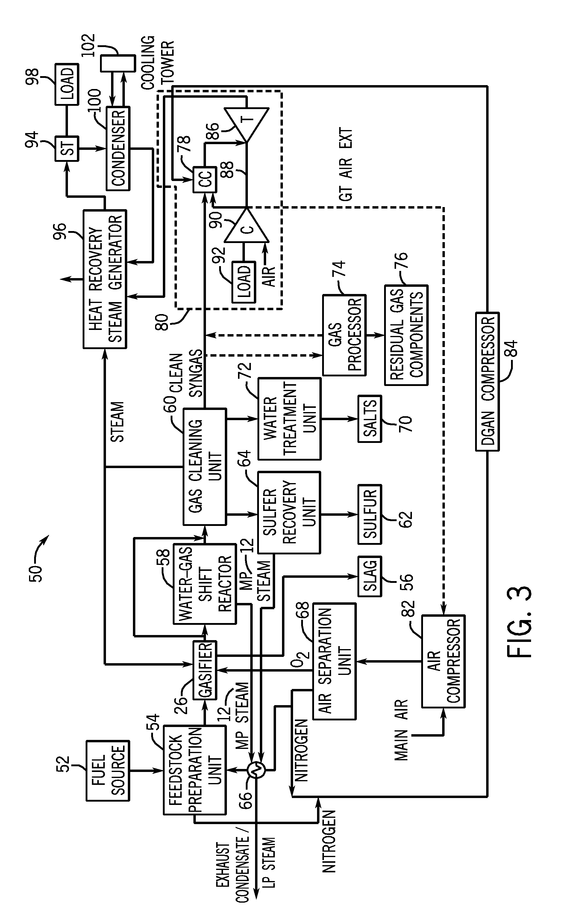 Method and apparatus for drying solid feedstock using steam