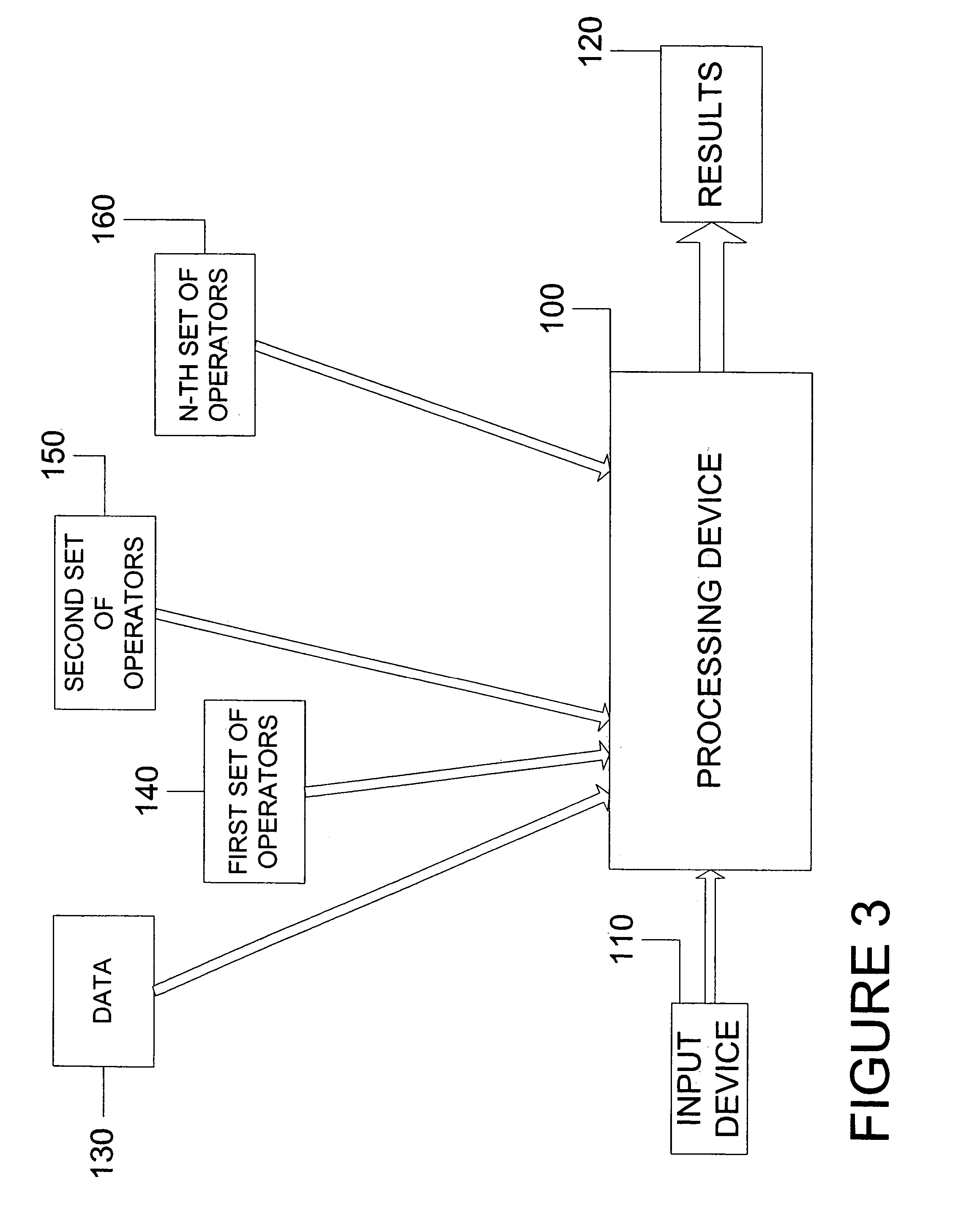 System, process and software arrangement for assisting with a knowledge discovery process