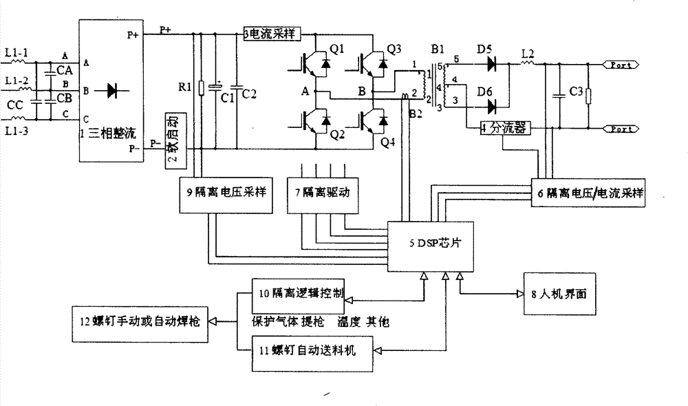 High-frequency inversion stud welding equipment and controlling means thereof