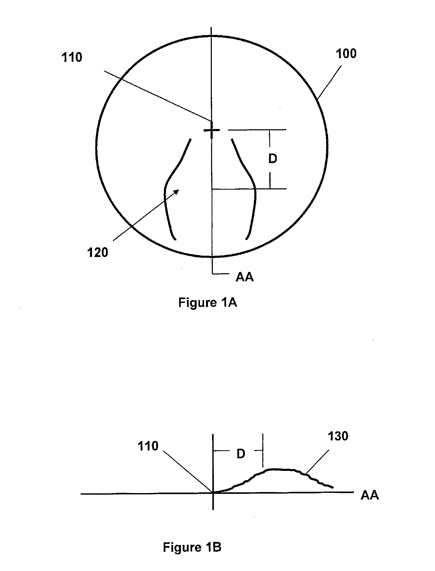 Static progressive surface region in optical communication with a dynamic optic