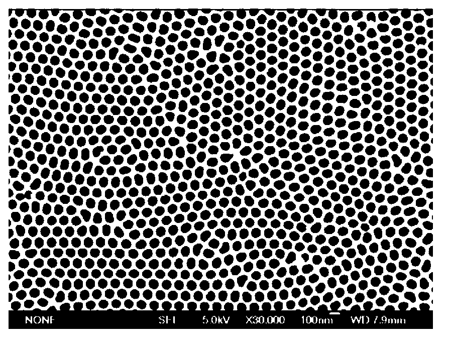 Preparation method of soft template in lattice structure for ultraviolet nano imprinting