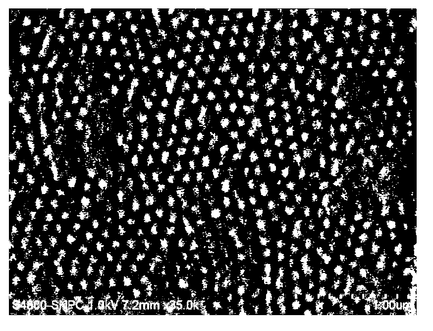 Preparation method of soft template in lattice structure for ultraviolet nano imprinting