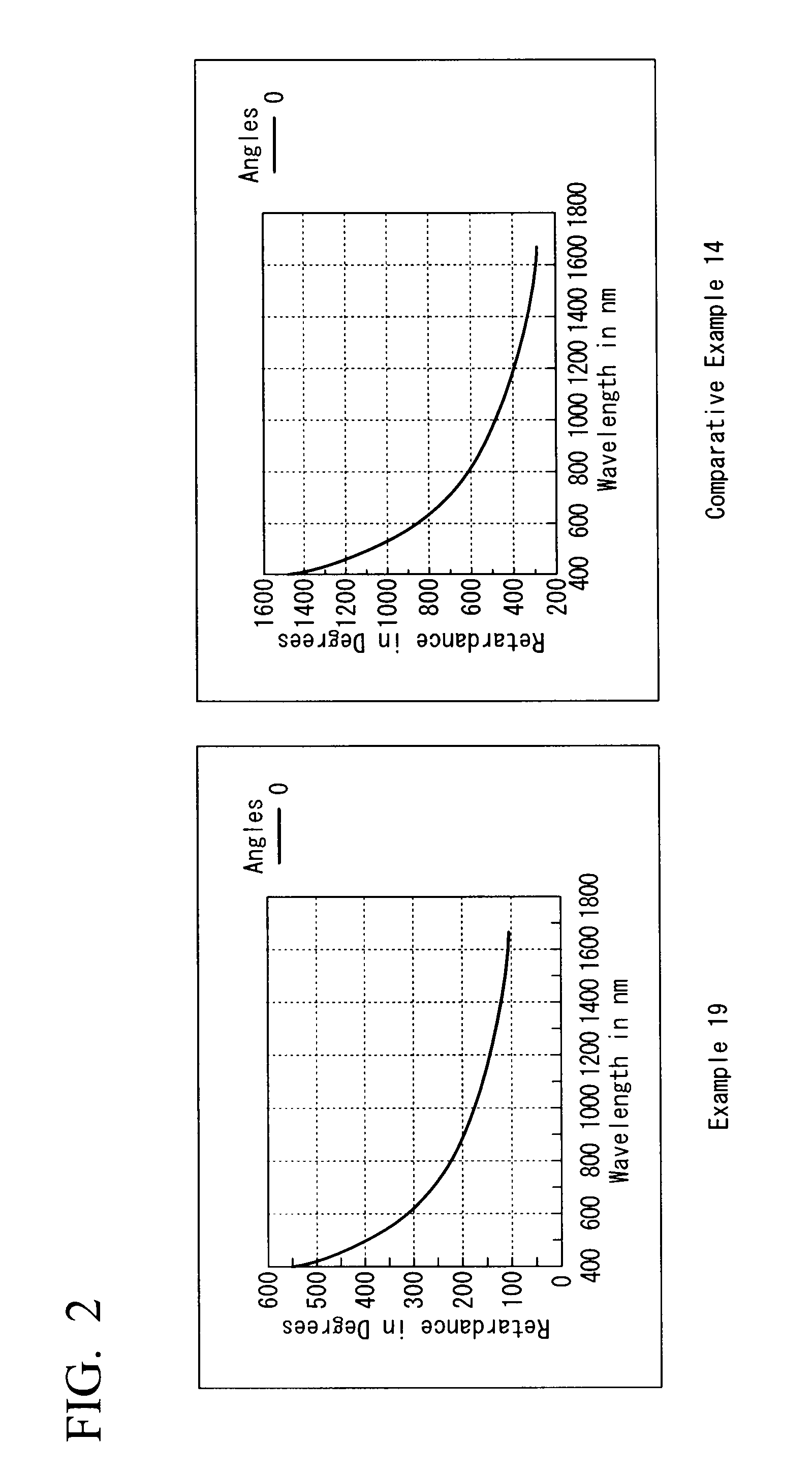 Fluidity-improving agent, aromatic polycarbonate resin composition, and shaped article thereof