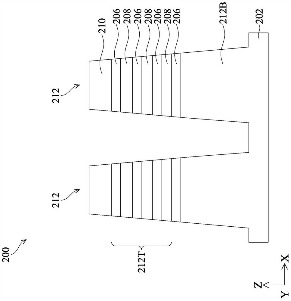 Semiconductor device