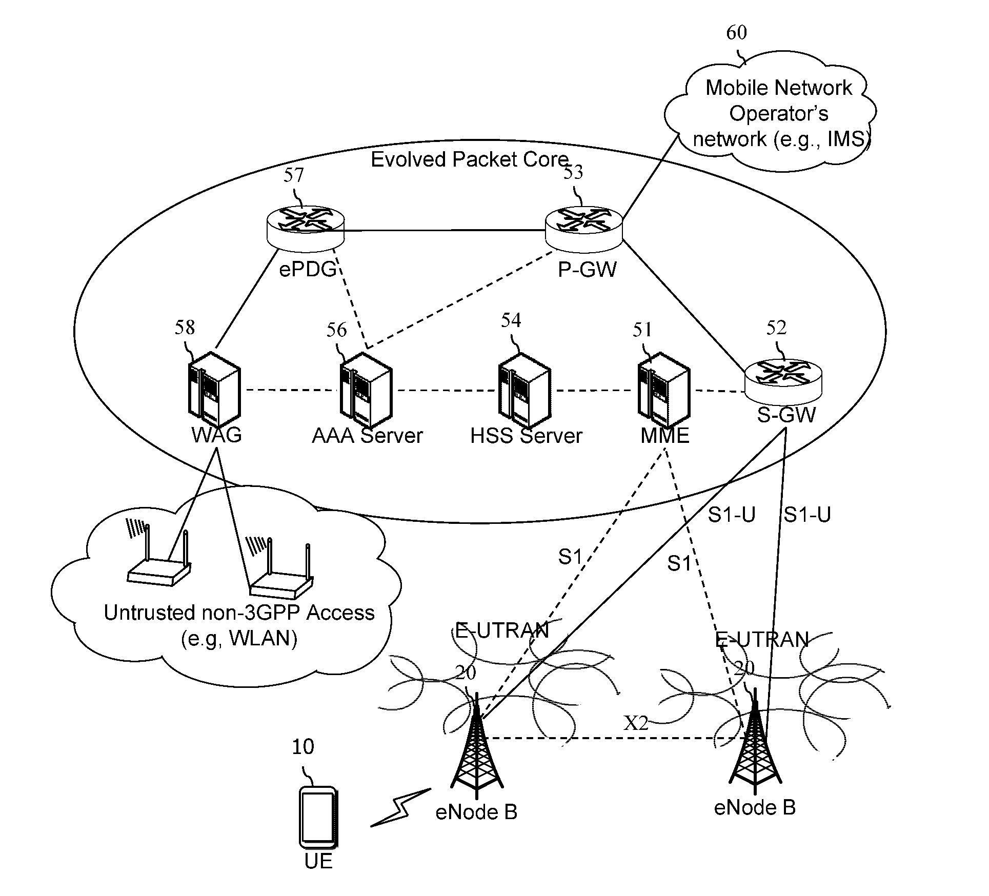 Method for reselecting network node in charge of control plane