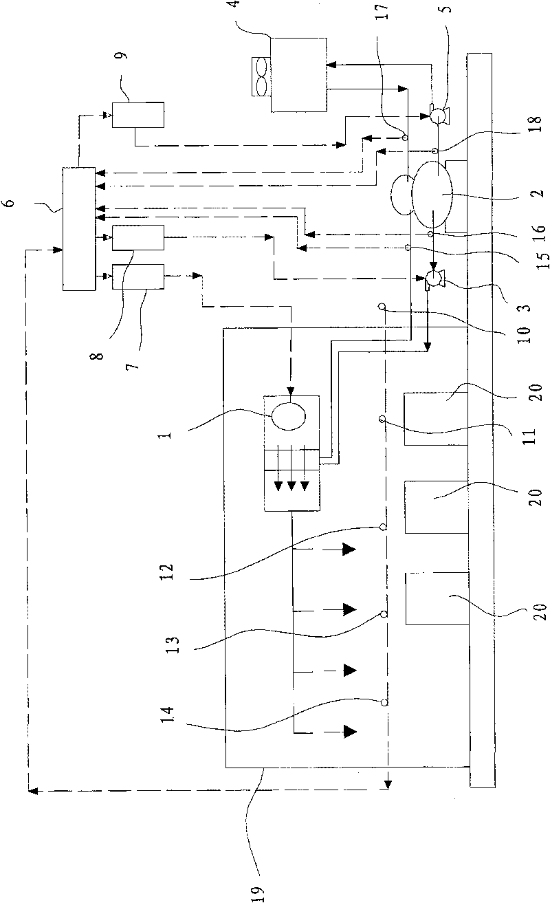 Injection moulding shop air conditioner and its control method