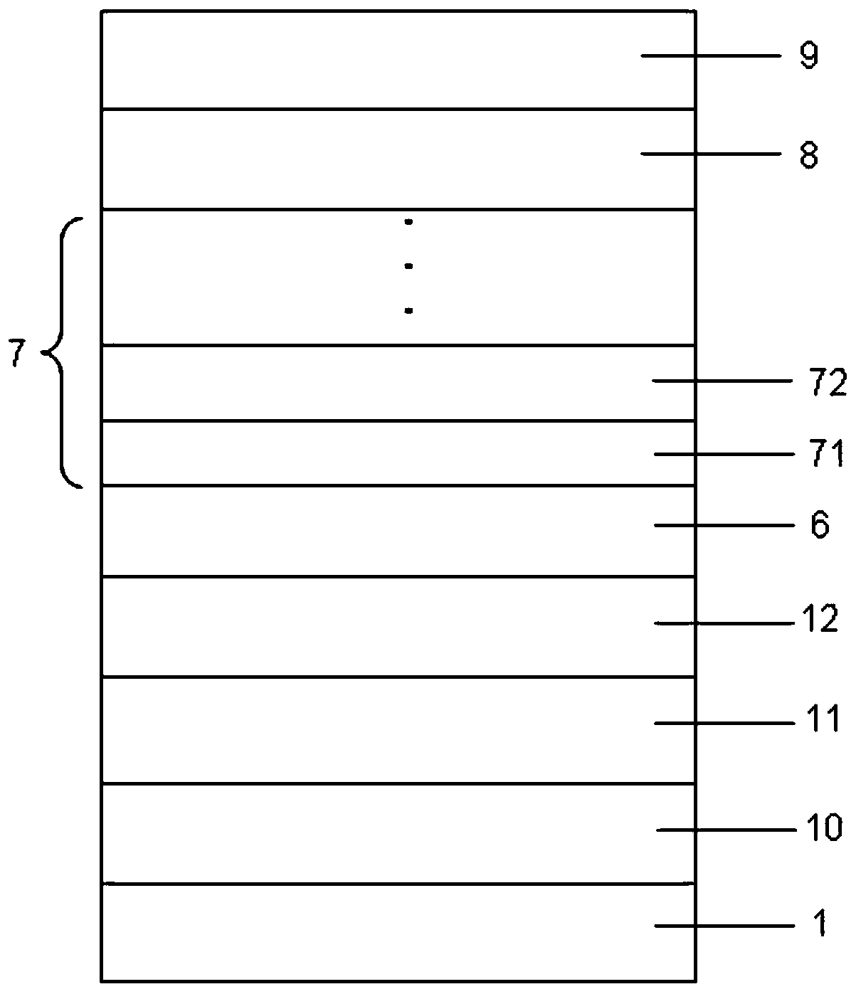 LED epitaxial growth method based on graphene