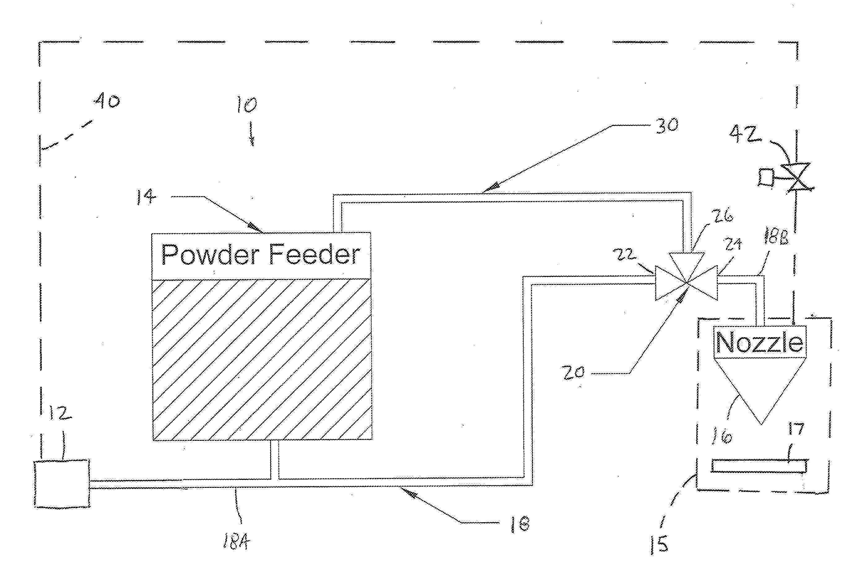 Powder Delivery Systems and Methods for Additive Manufacturing Apparatus