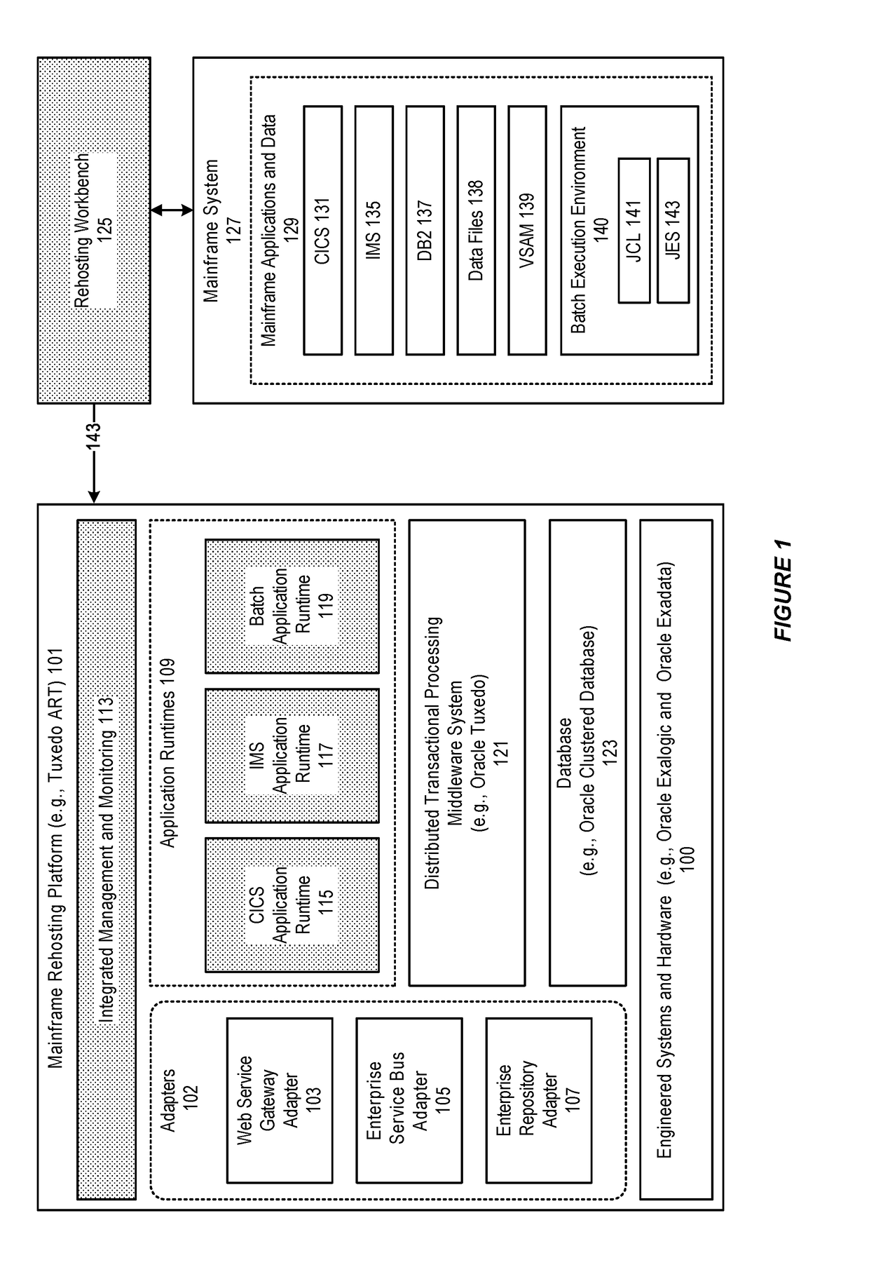 System and method for dynamic conversion of database accessing scripts during runtime in a mainframe rehosting platform