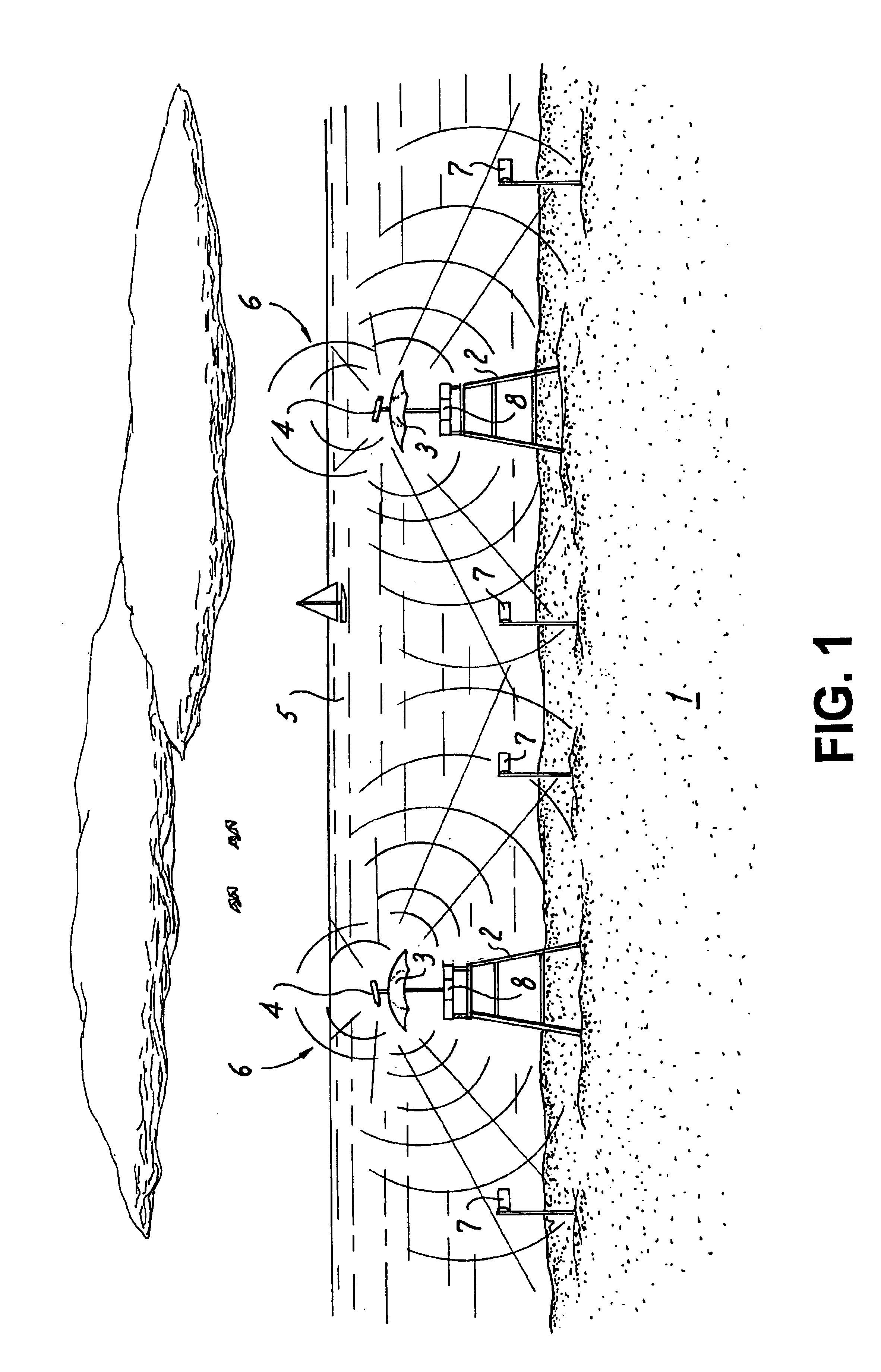 Automated rip tide detection system