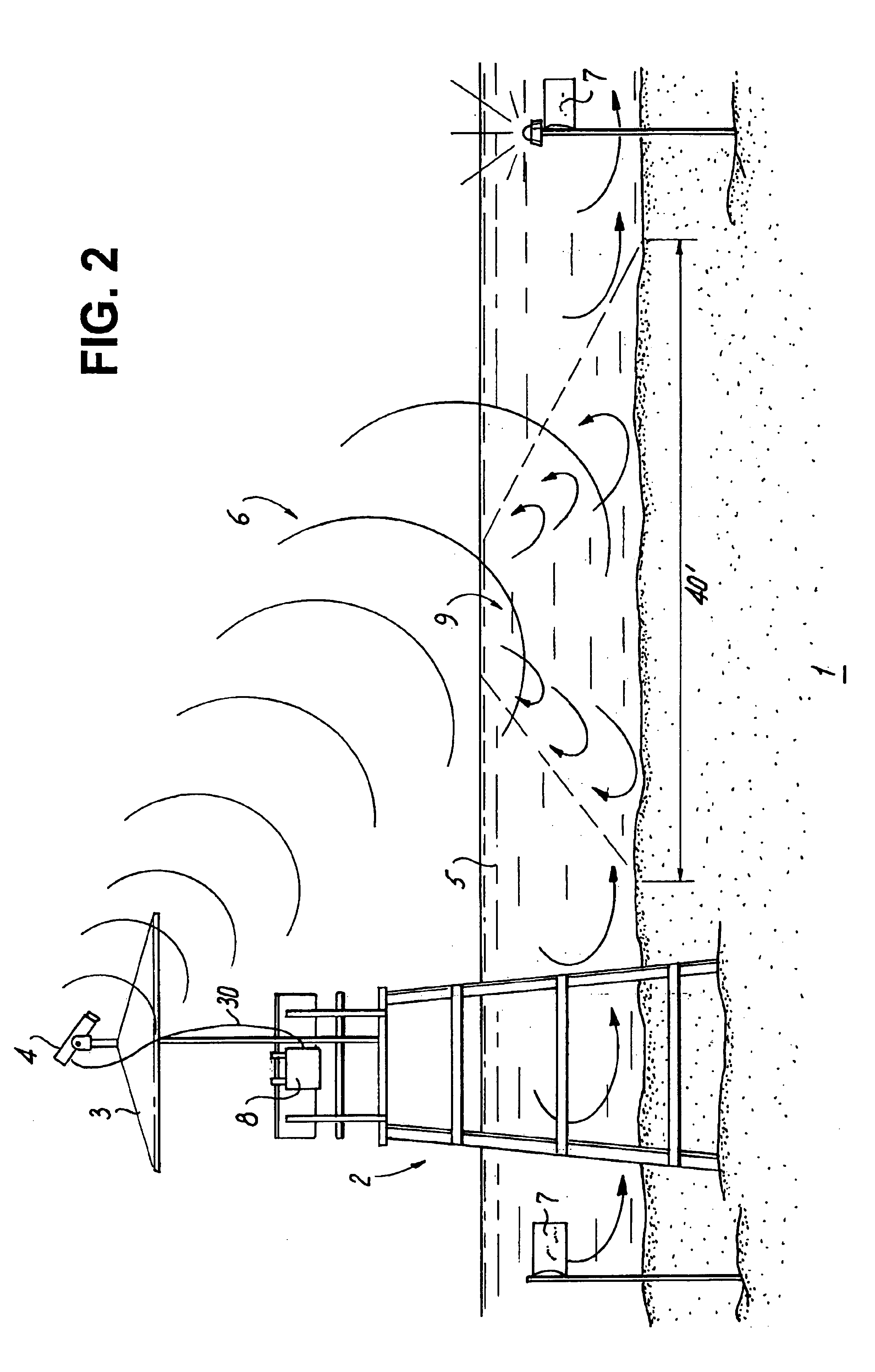 Automated rip tide detection system