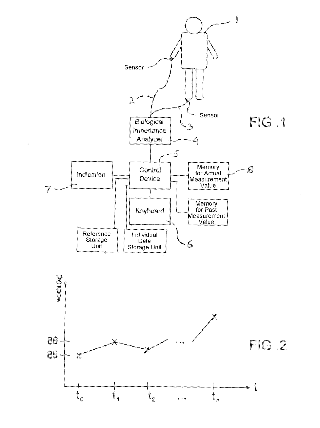 Method and device for determining the body weight of a person