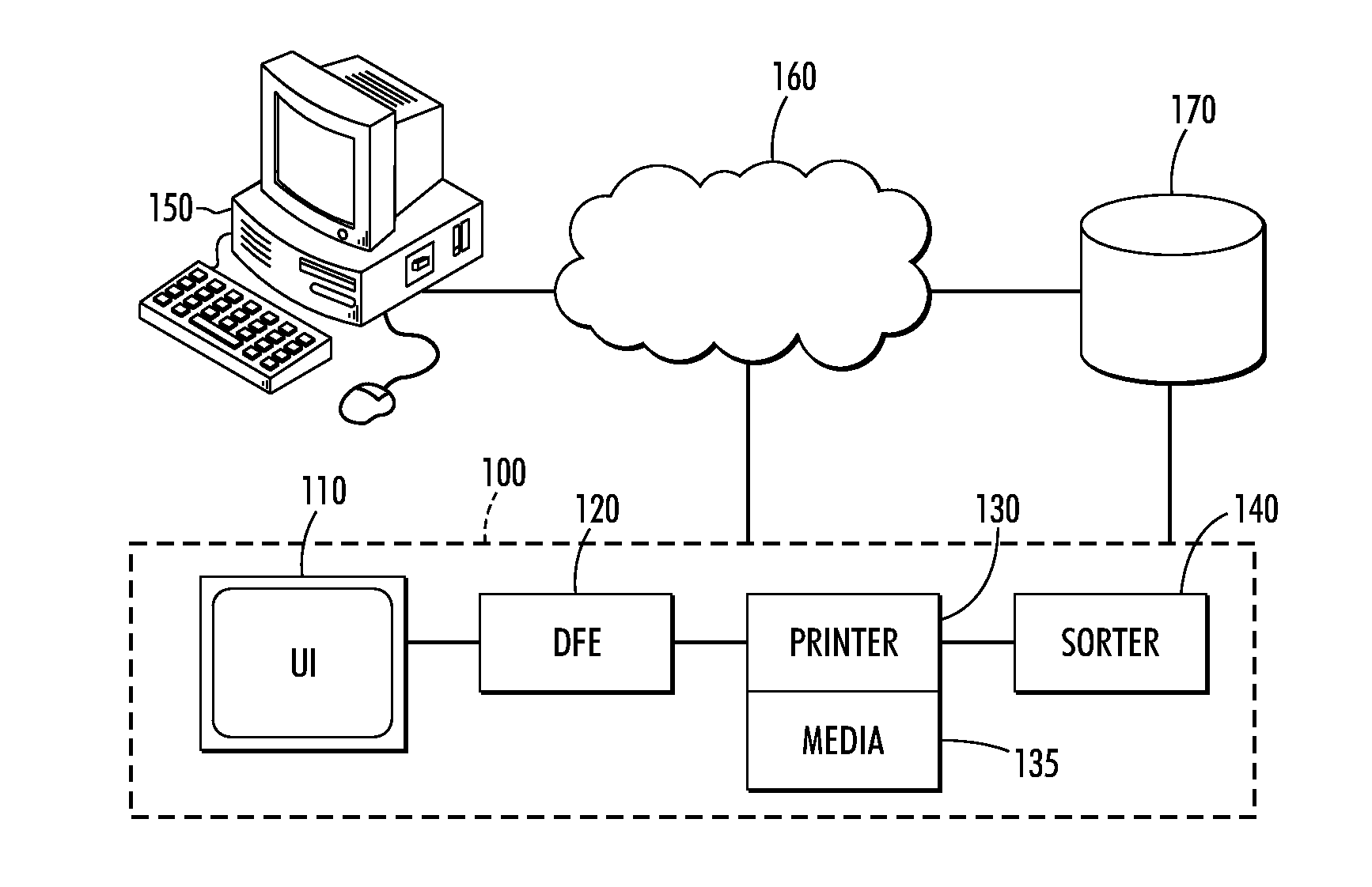 Method of creating non-patterned security elements