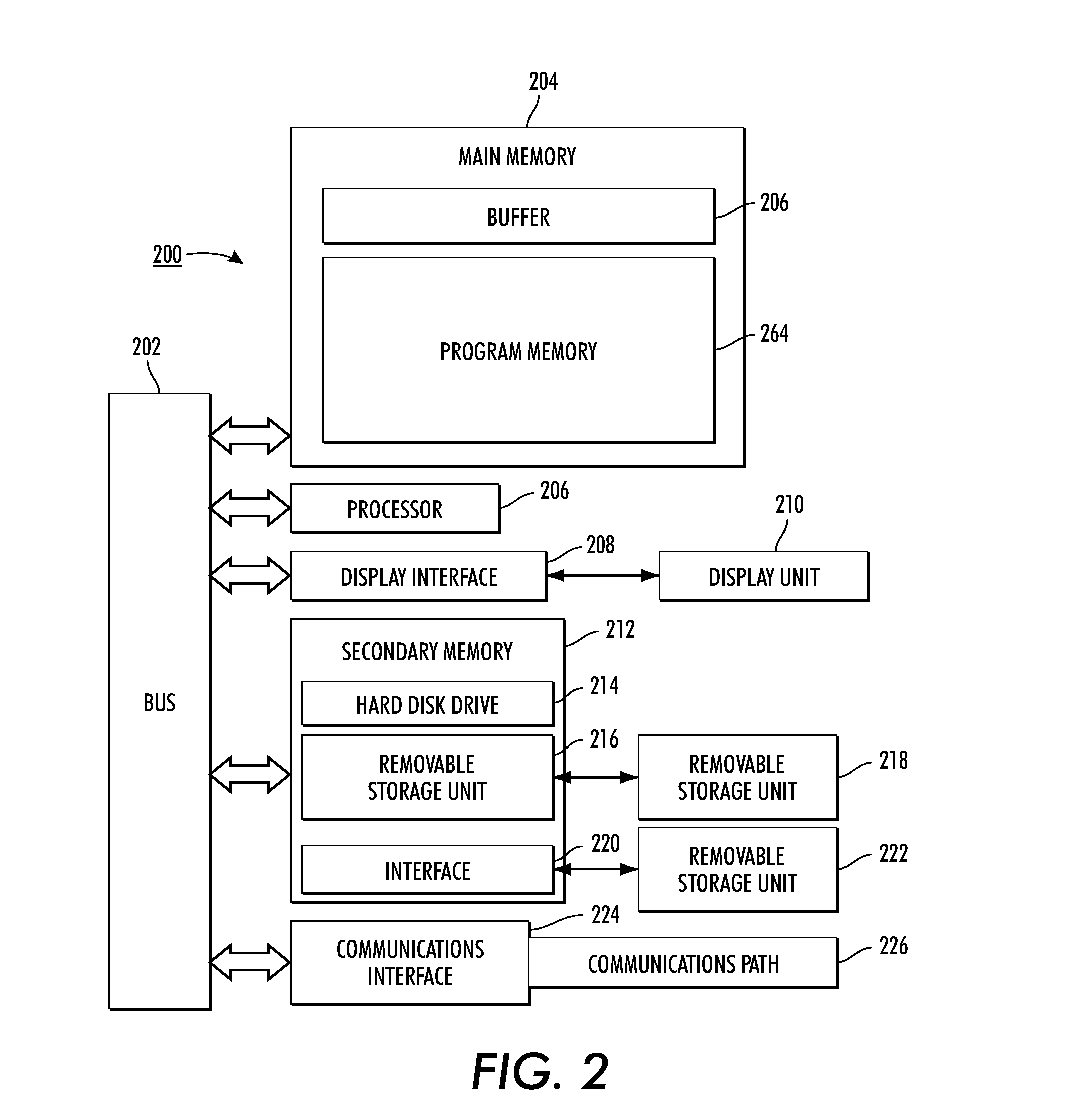 Method of creating non-patterned security elements