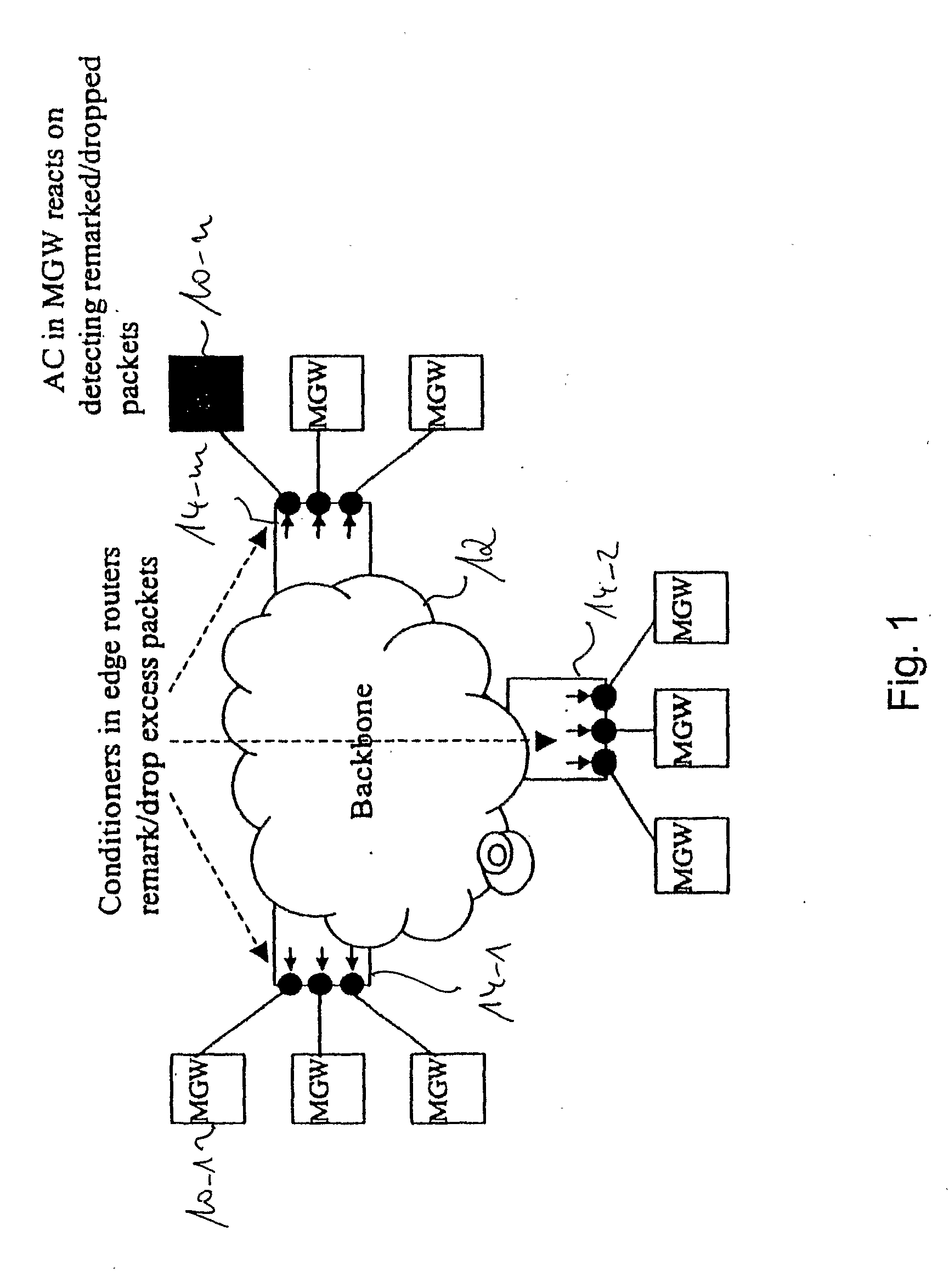 Session Admission Control Method and Apparatus