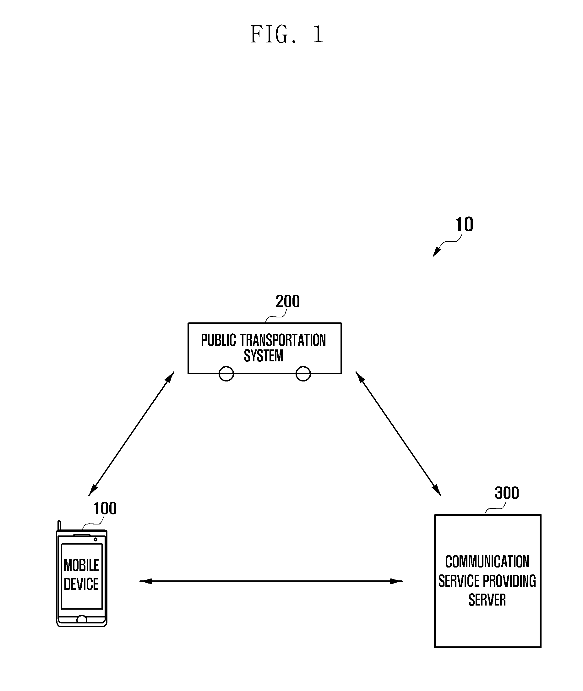 Method and system for paying public transportation fare via mobile device