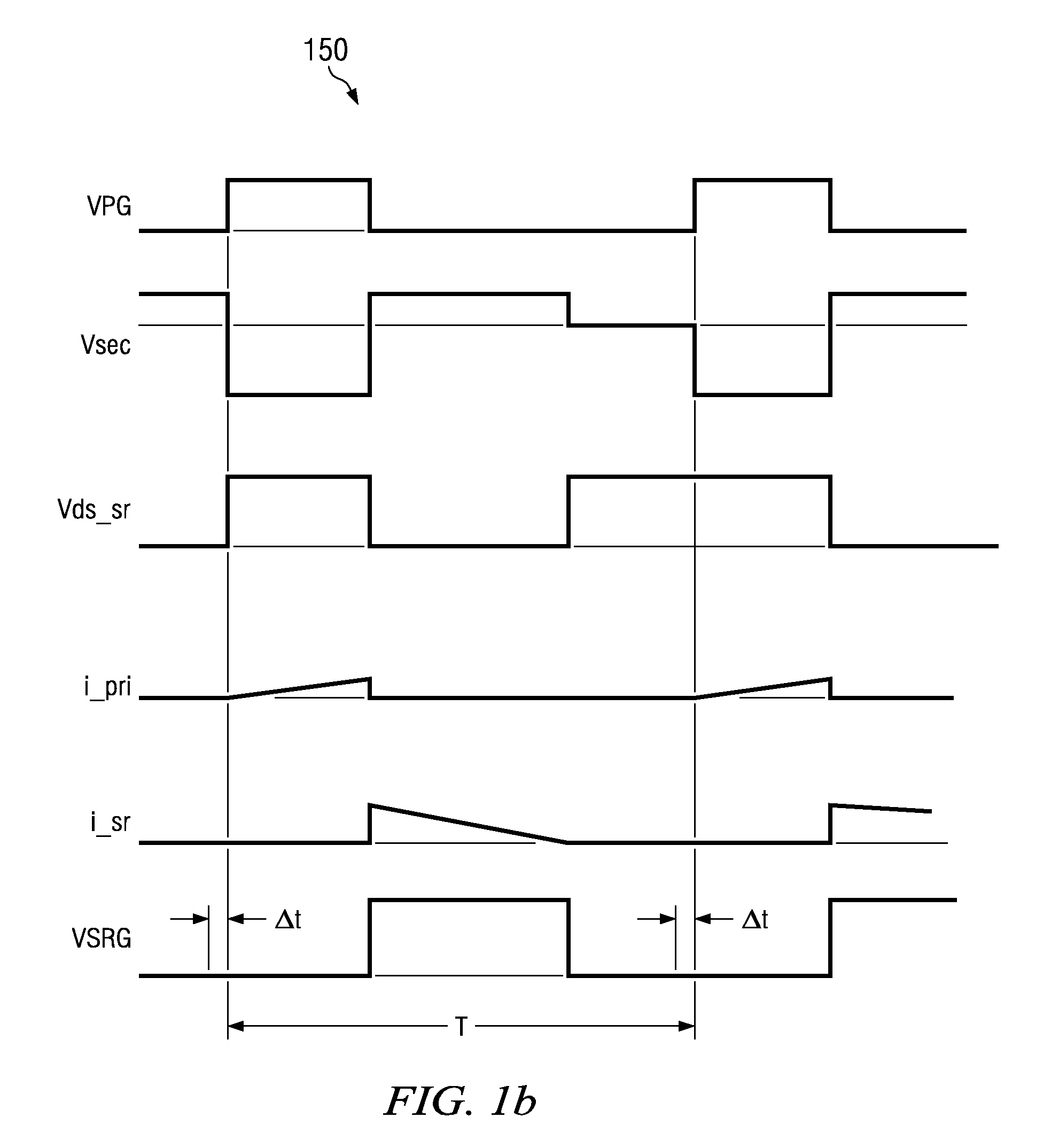 Synchronous rectifier control using load condition determination