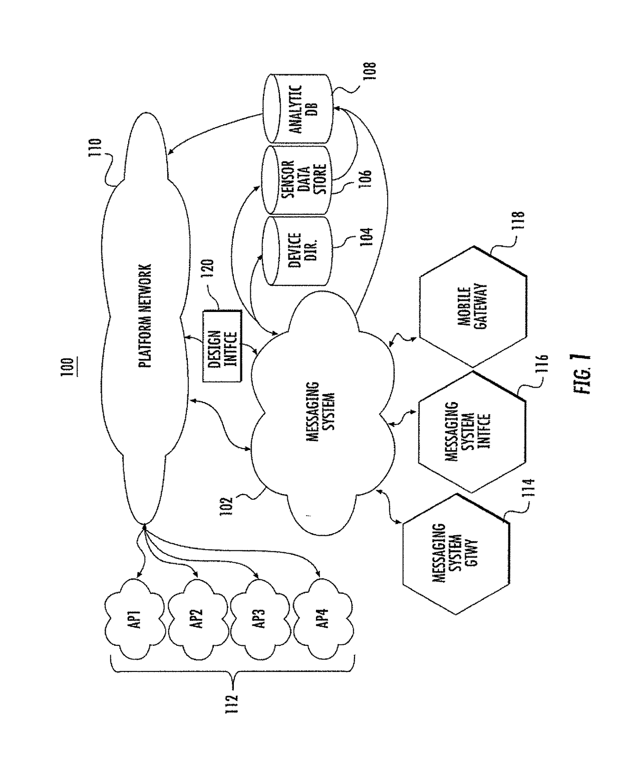 System and method for controlling internet of things devices using namespaces