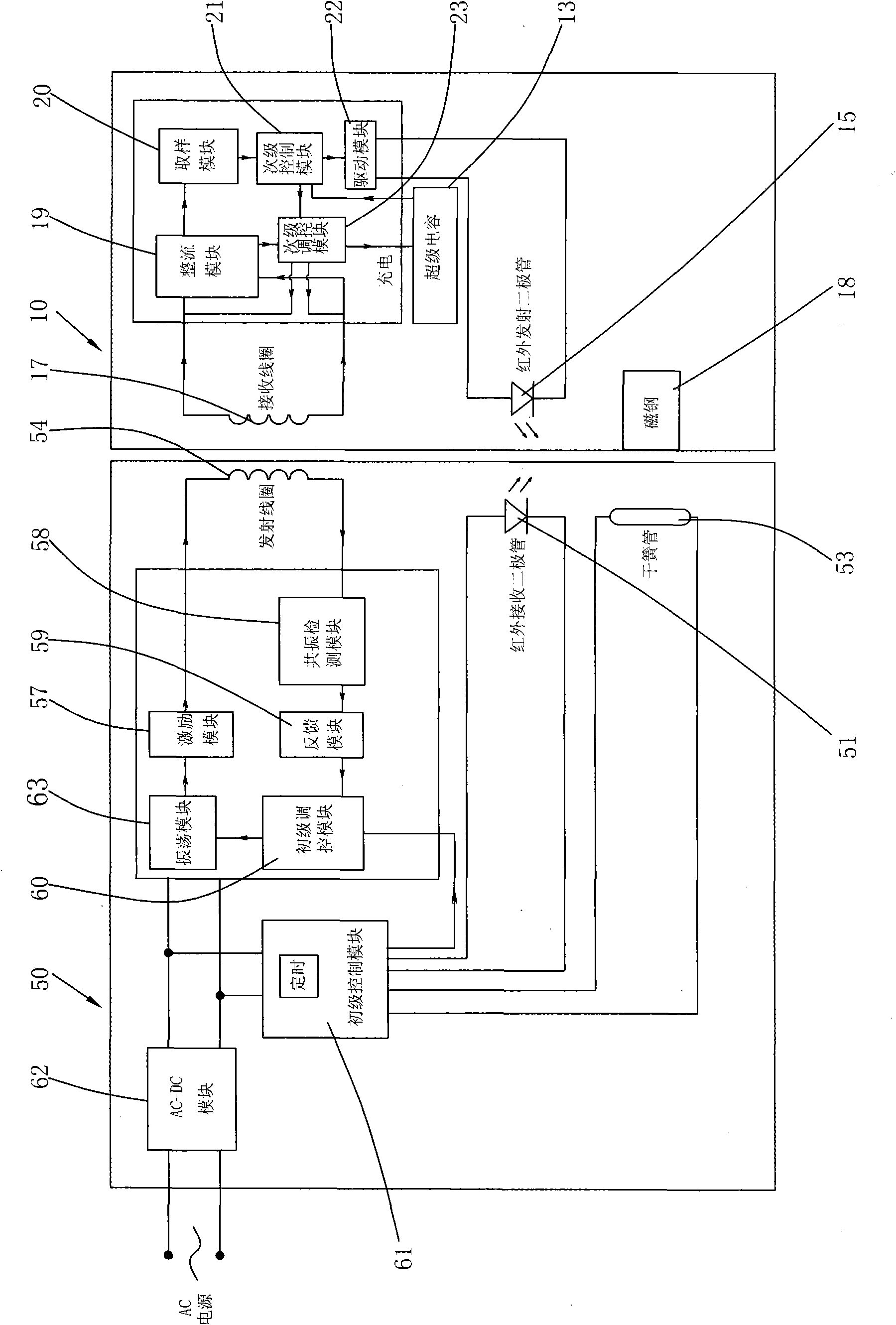 Wireless charging system and method