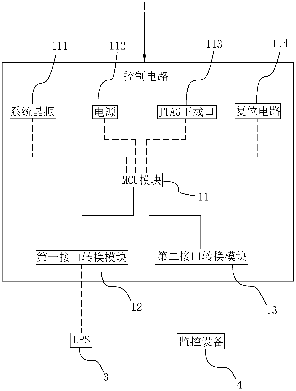 UPS communication protocol conversion device