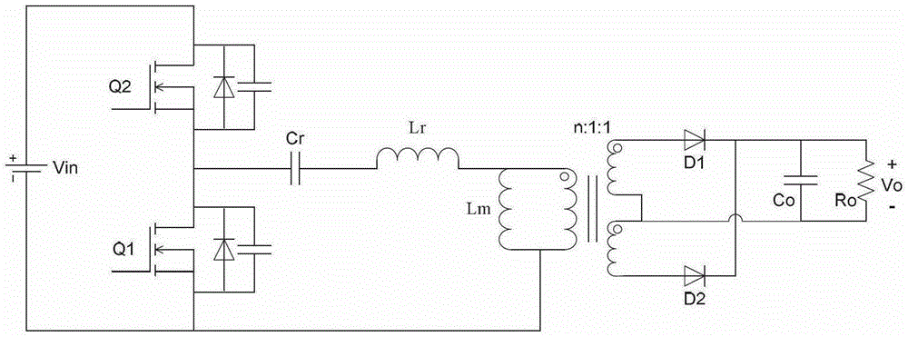 A kind of control method of series resonant converter