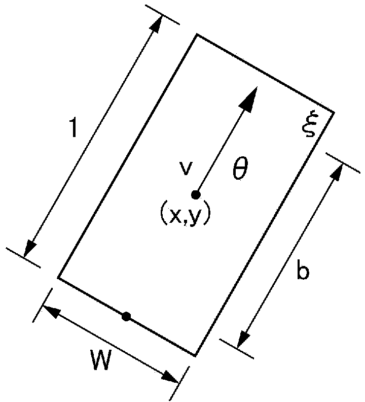 State estimation device