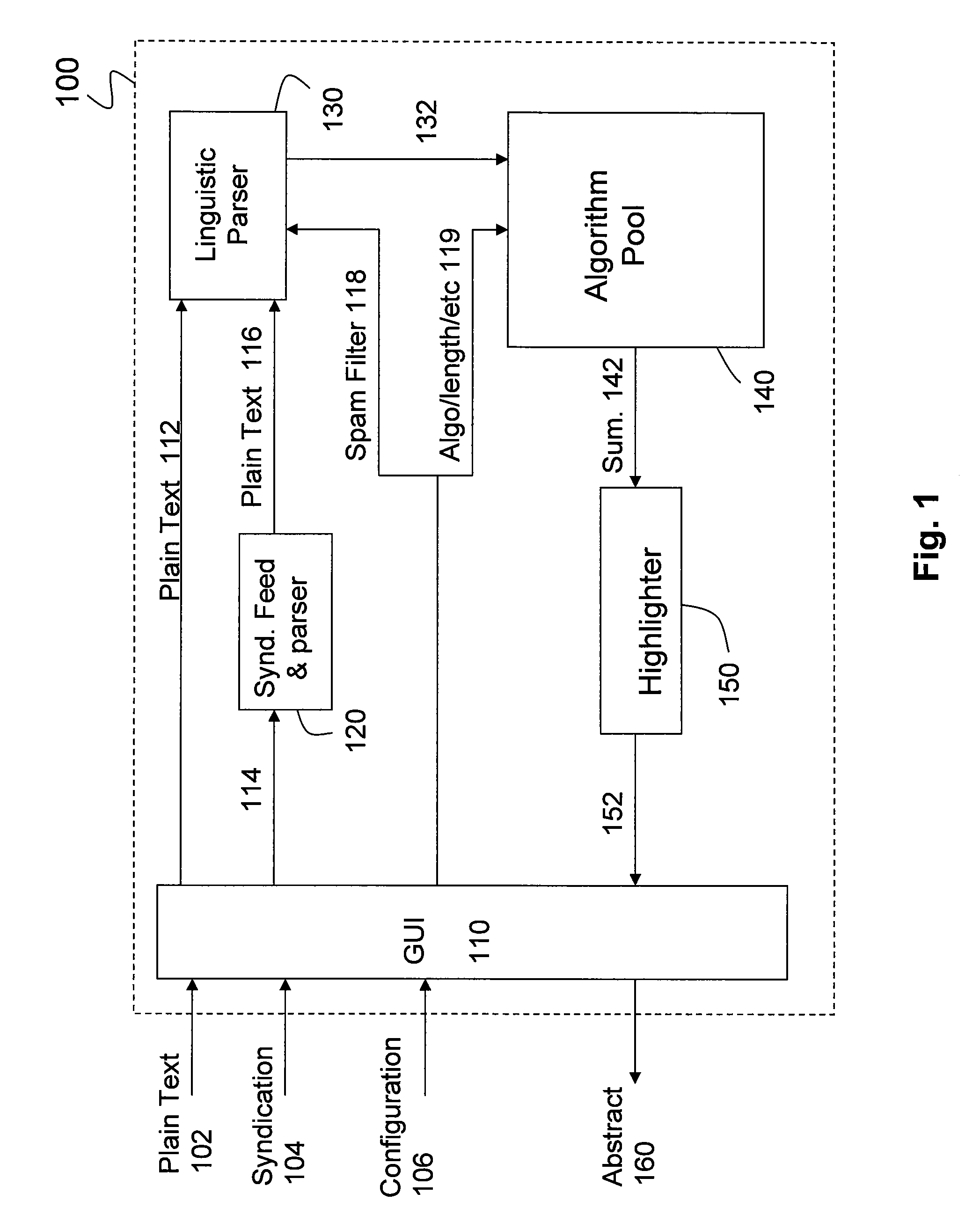Method and apparatus for highlighting diverse aspects in a document