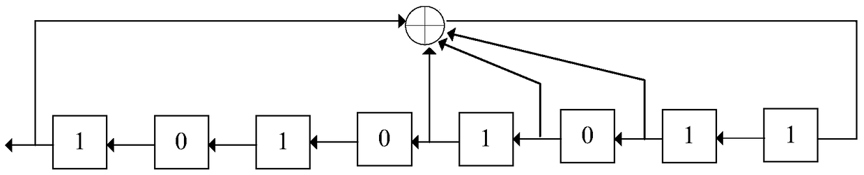 Preamble generation method for power line carrier communication system based on ofdm modulation