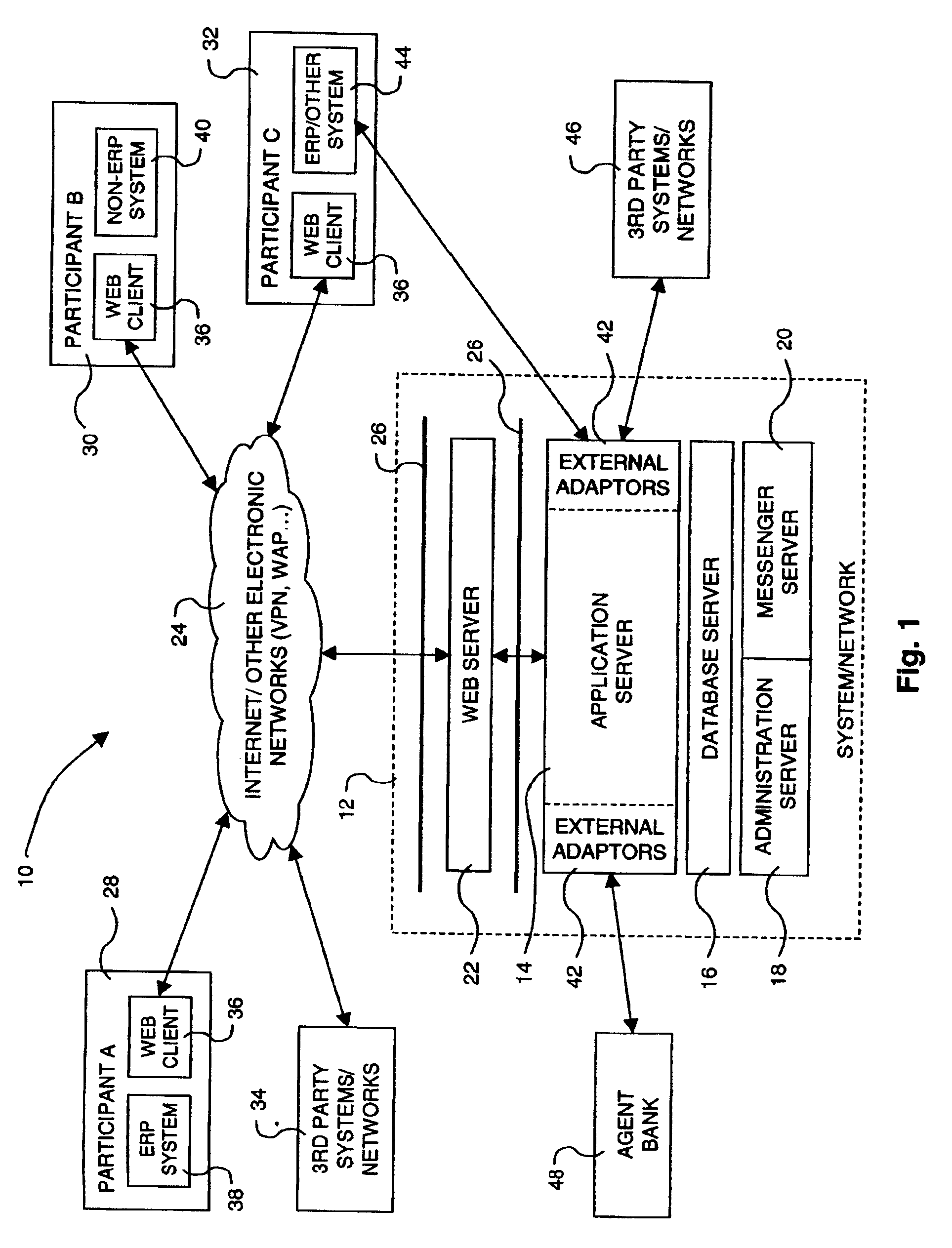 Electronic multiparty accounts receivable and accounts payable system
