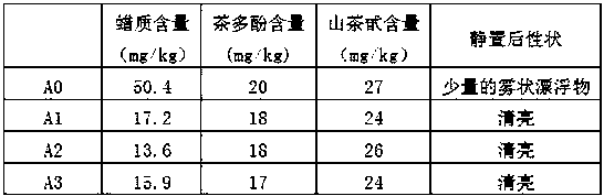 Physical squeezing method for preparing tea-oil tree seed oil