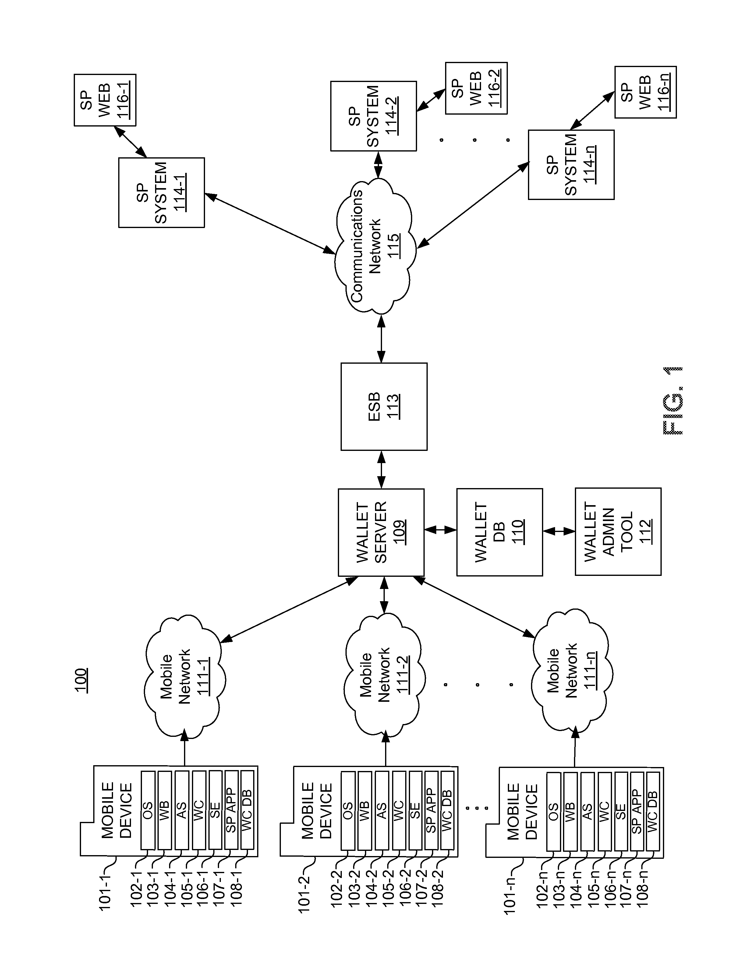 Systems, methods, and computer program products for integrating third party services with a mobile wallet