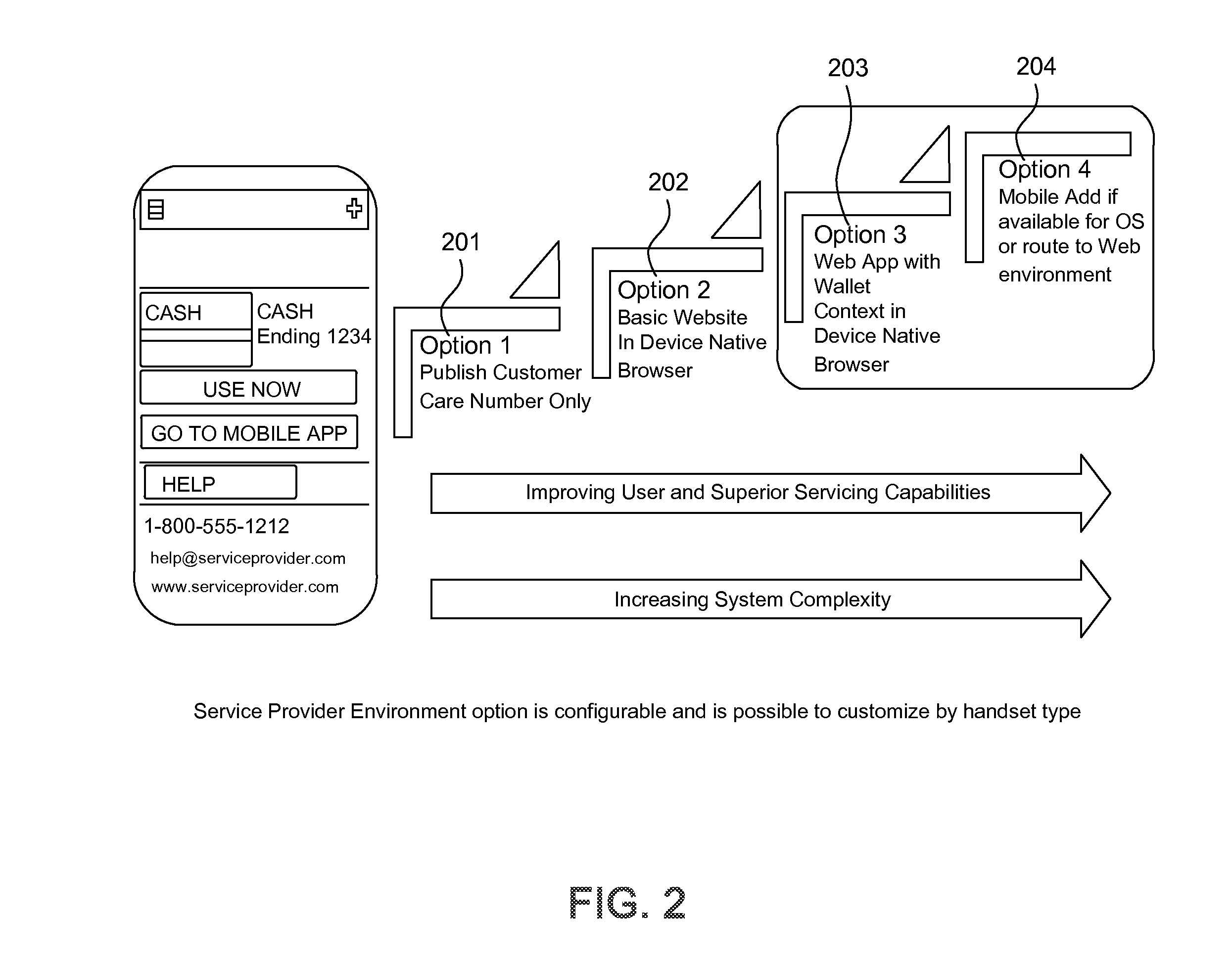 Systems, methods, and computer program products for integrating third party services with a mobile wallet