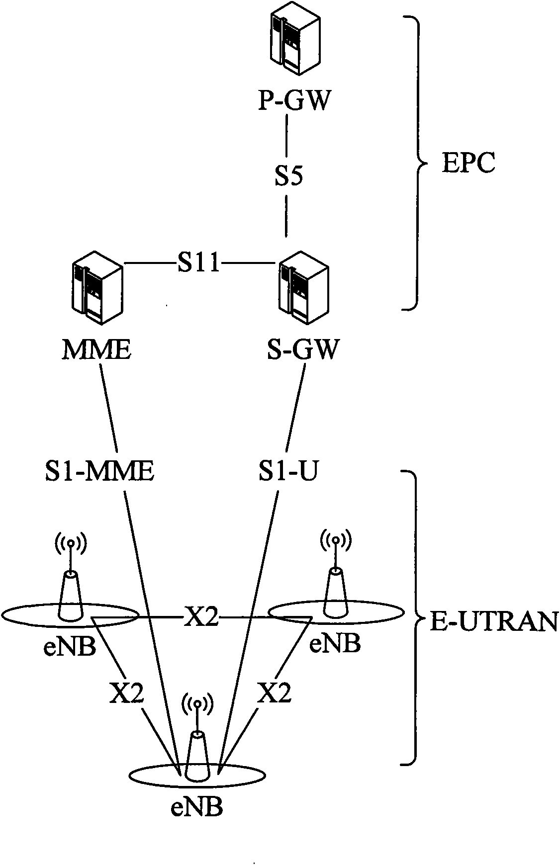 Switching method based on mobile relay and mobile radio relay system