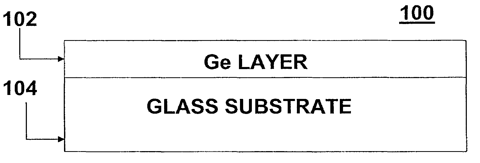Germanium on glass and glass-ceramic structures
