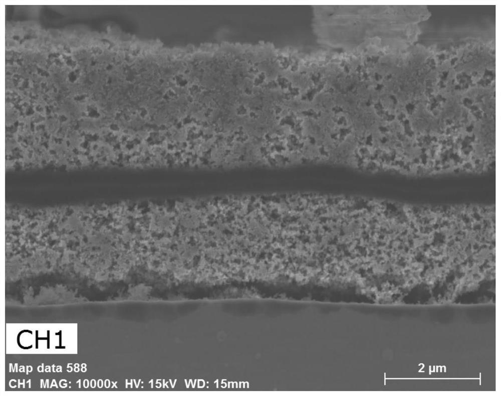 An integrated method for in-situ powder coating and electrode plate preparation for lithium-sulfur batteries
