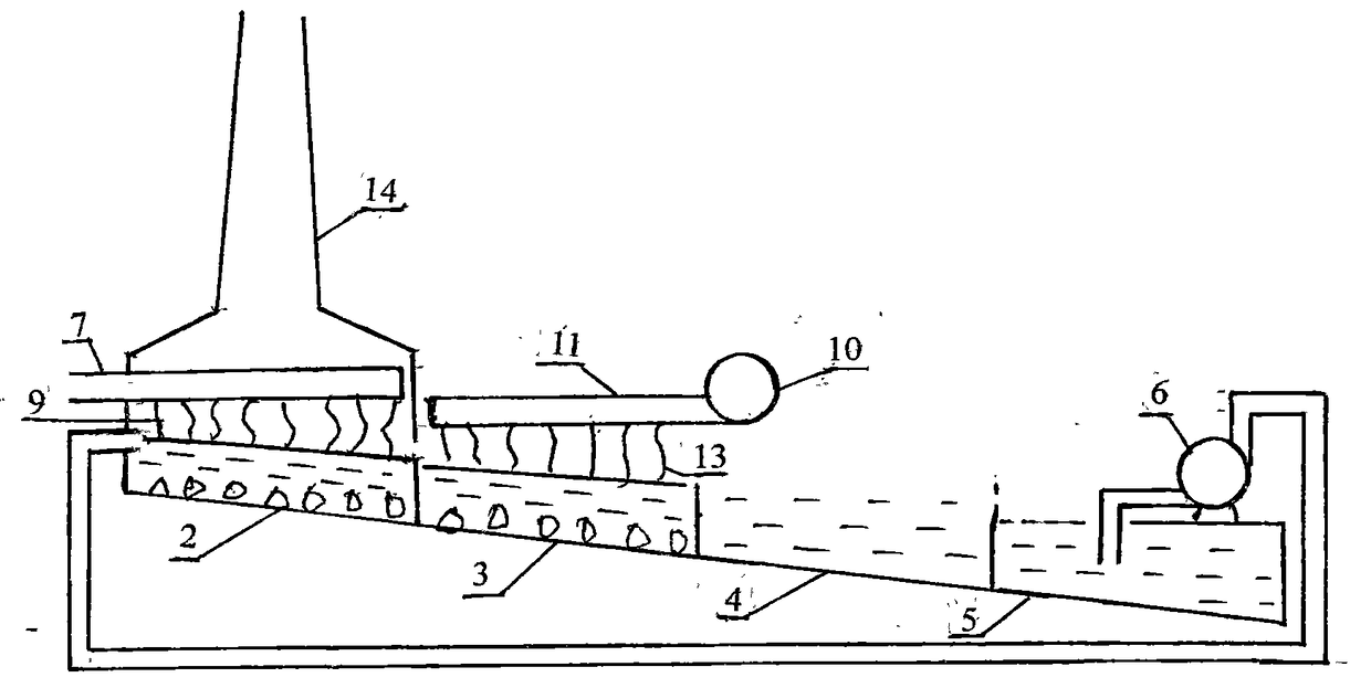 Wet desulfurization device for micro-pressure flue gas and seawater or reclaimed water desulfurization device