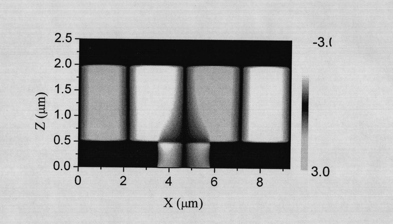 Optical coupling unit of quantum well long-wave infrared detector grating waveguide micro-cavity