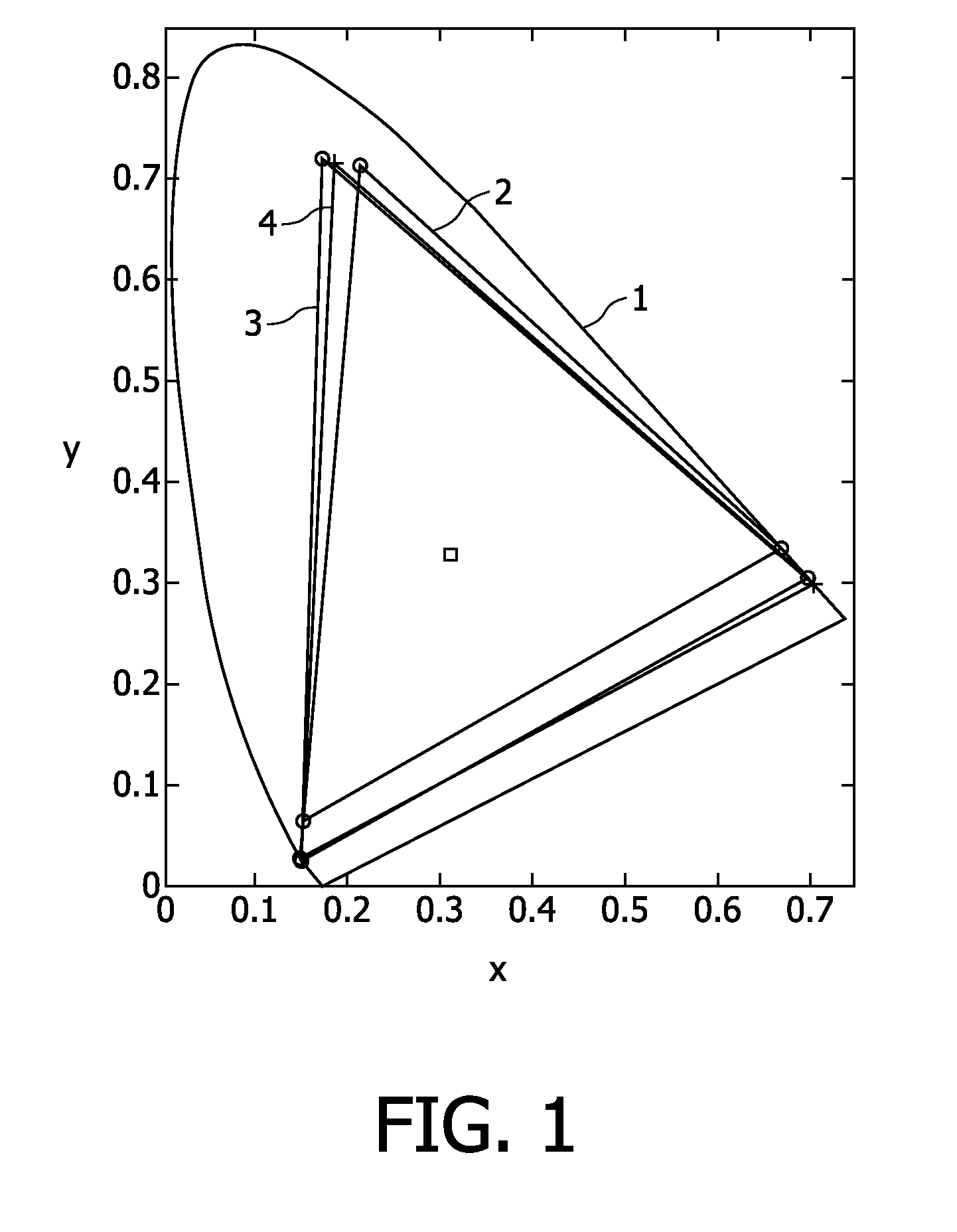 System and method for generating light by color mixing