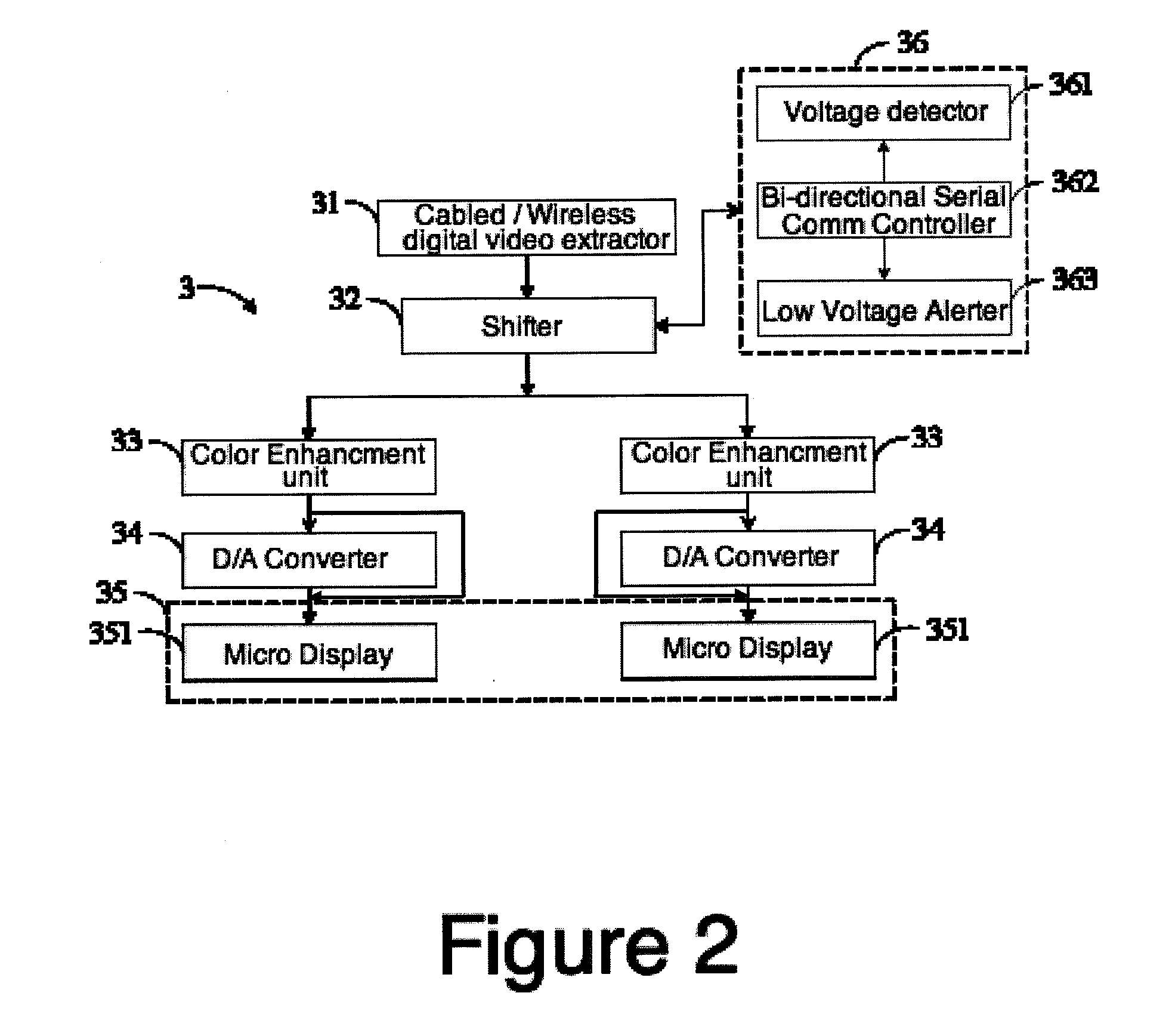 Head-mounted visual display device with stereo vision and its system
