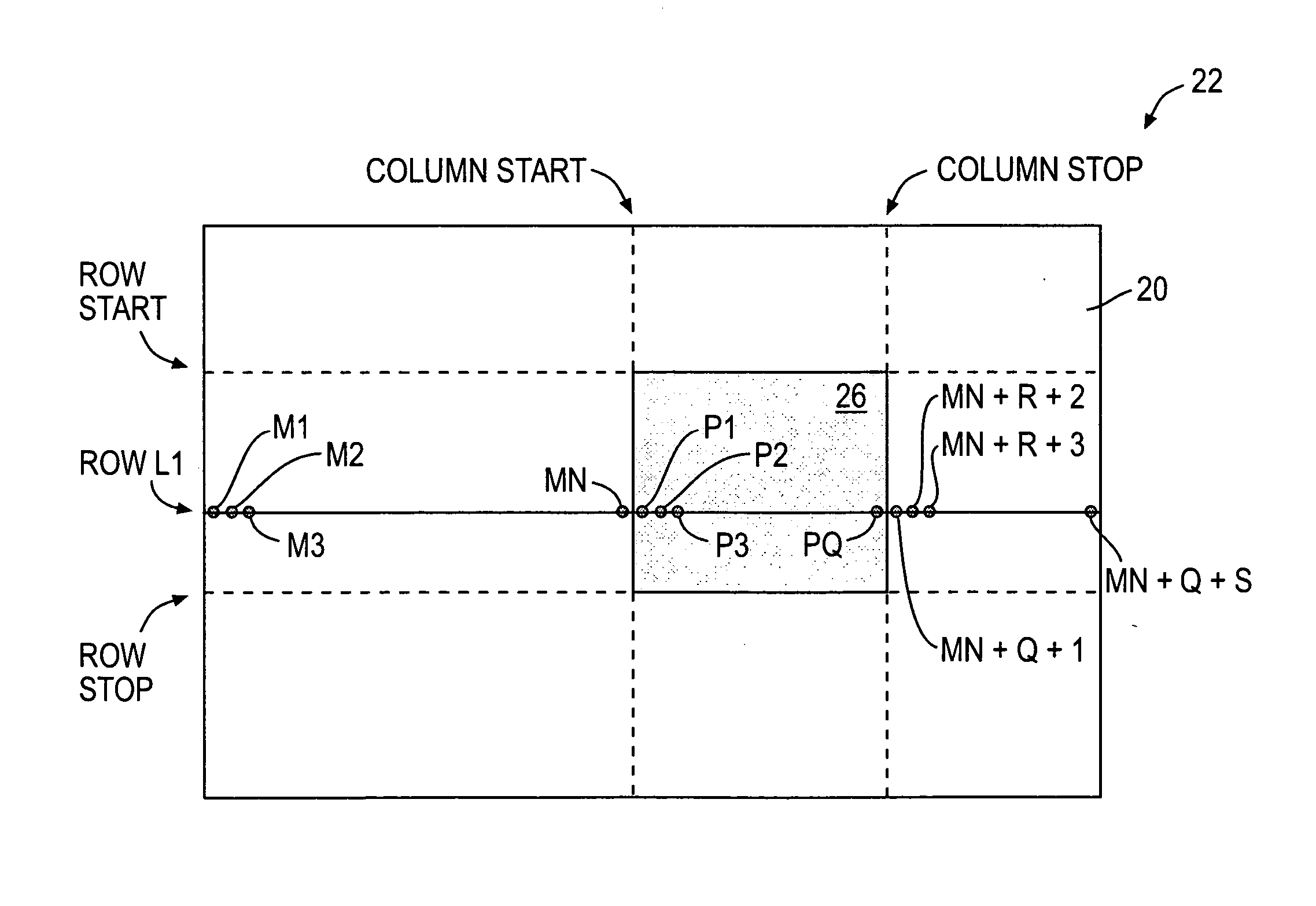 Overlay control circuit and method