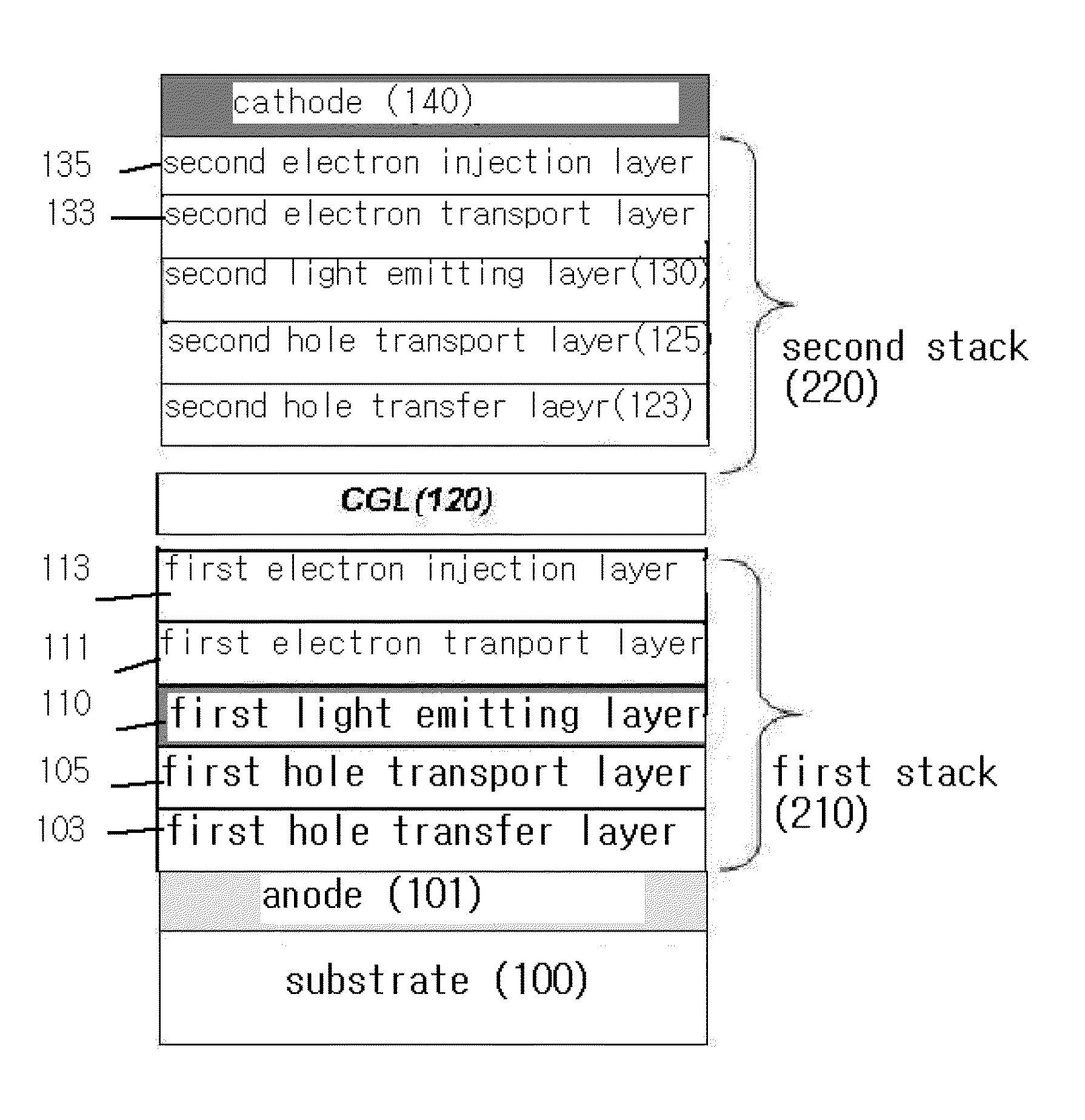 White organic light emitting device and method for manufacturing the same