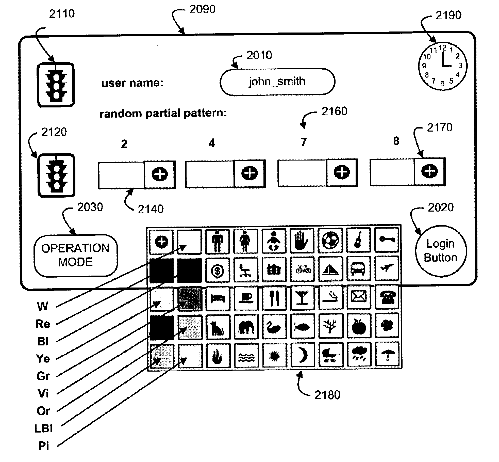 System and method for user authentication interface