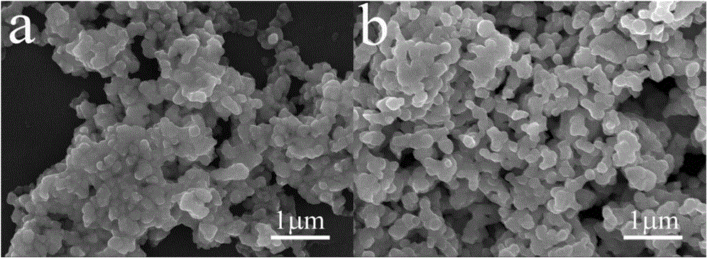 In-situ transformation preparation method of efficient C3N4-CdS composite photocatalytic material