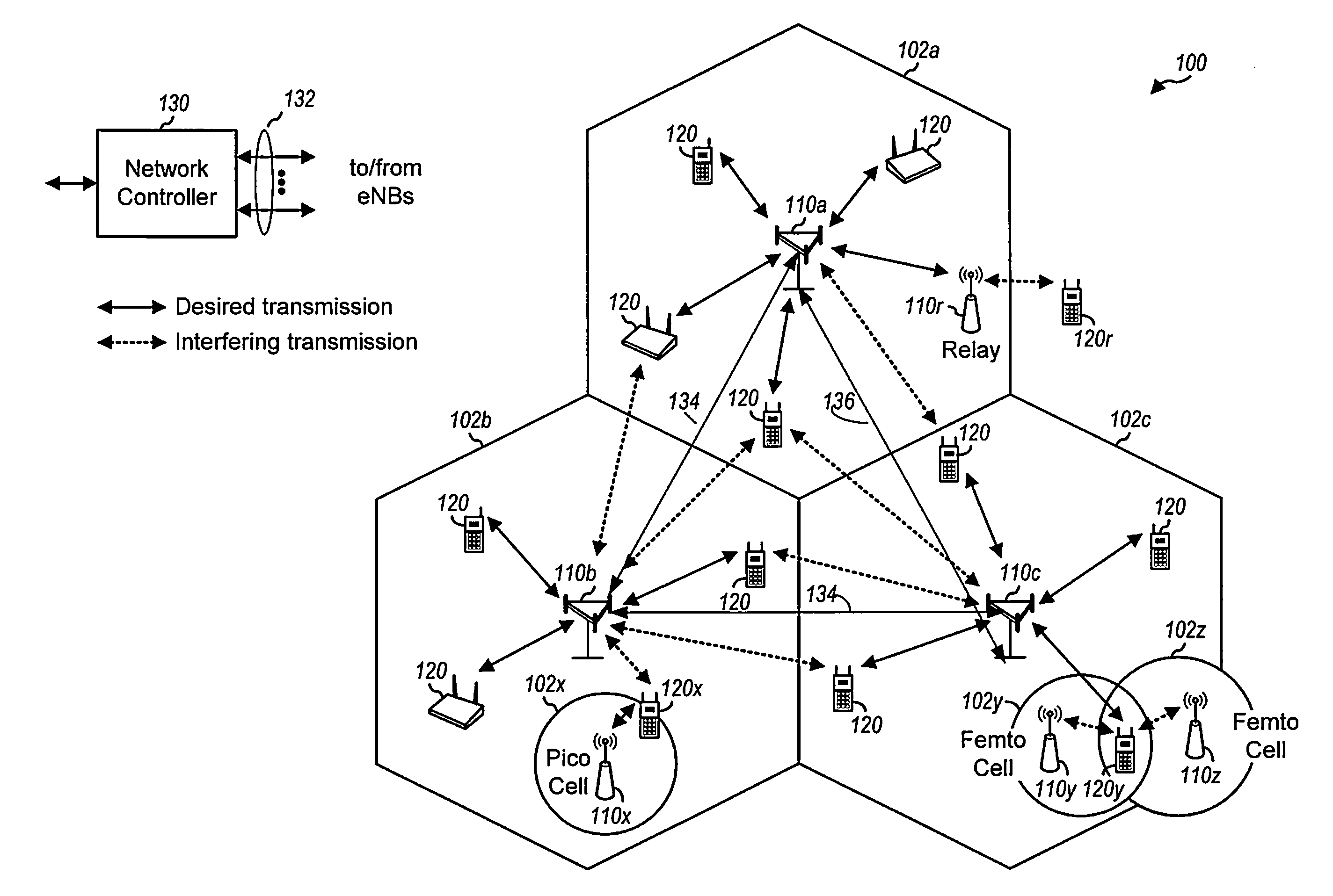 Antenna time offset in multiple-input-multiple-output and coordinated multipoint transmissions