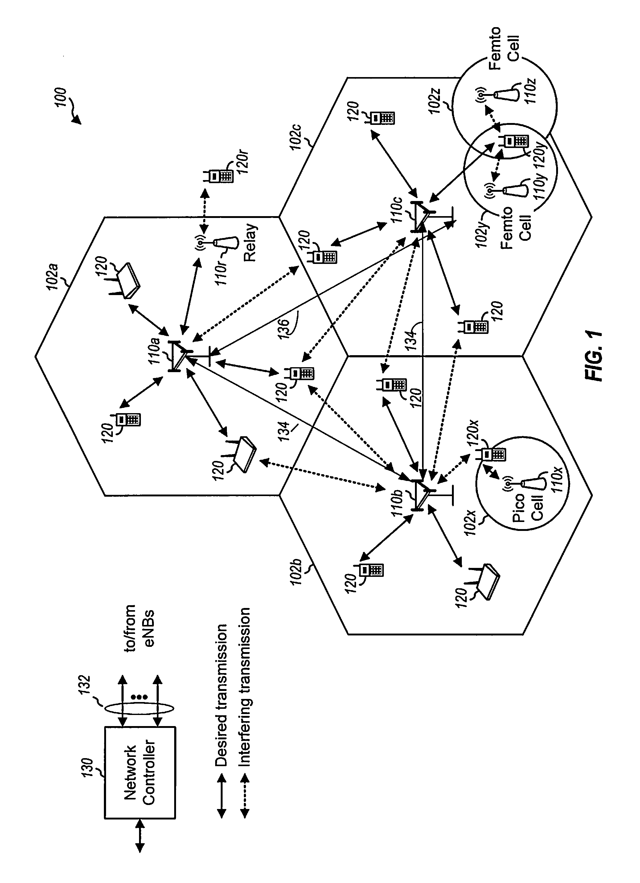 Antenna time offset in multiple-input-multiple-output and coordinated multipoint transmissions
