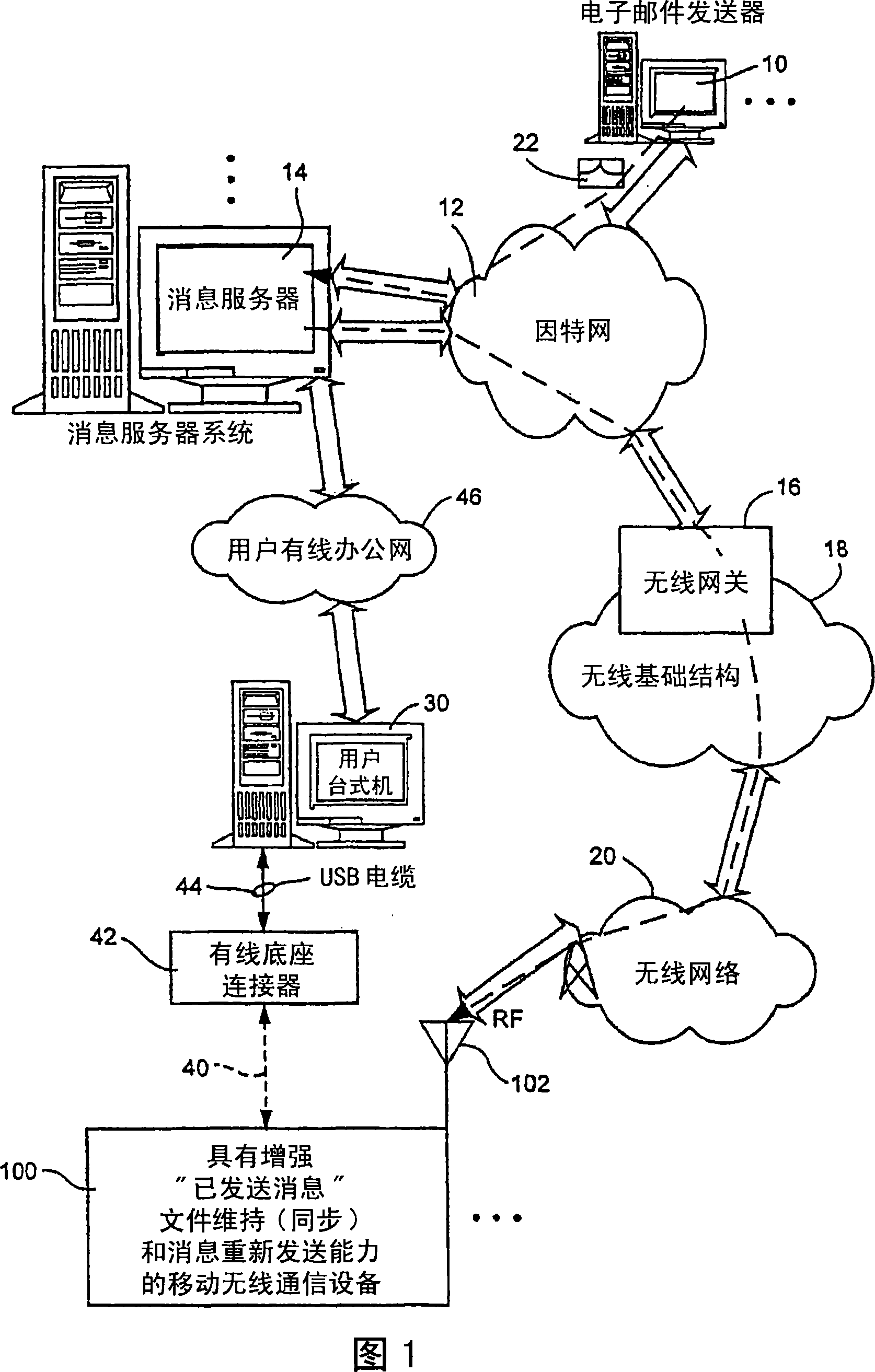 Method and apparatus for efficiently managing 'messages sent' file and resending of messages from mobile wireless communication device